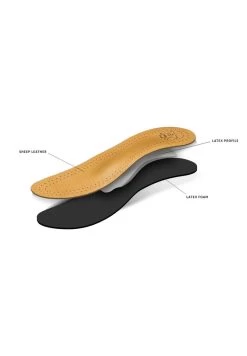 ORTHOTIC MASTER FOR METATARSALGIA FOREFOOR PAIN FOR MEN AND WOMEN - Schuhsohle/Fußbett - Beige 12 ORTHOTIC MASTER FOR METATARSALGIA FOREFOOR PAIN FOR MEN AND WOMEN - Schuhsohle/Fußbett - Beige -Modeschuhe 4b0a3ebf7a204ca6a840c12bc5cdccc2